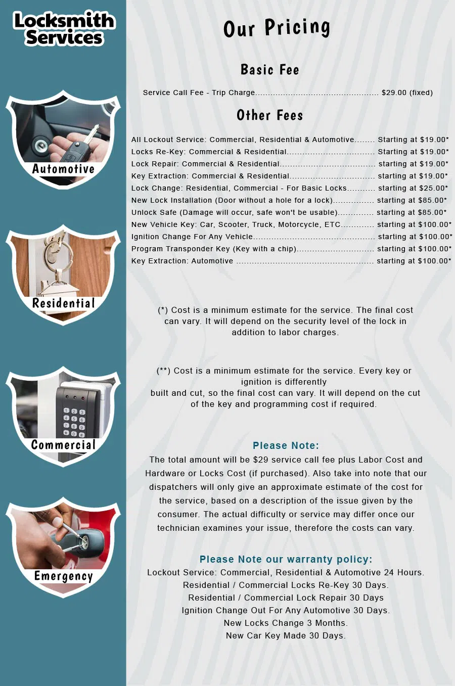 Metro Master Locksmith Mesquite, TX 469-454-3682